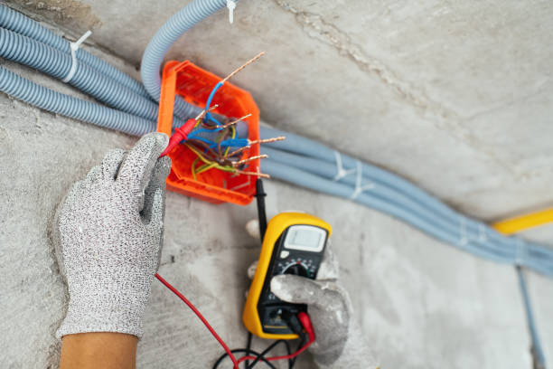 Mendon, UT Electrician Company